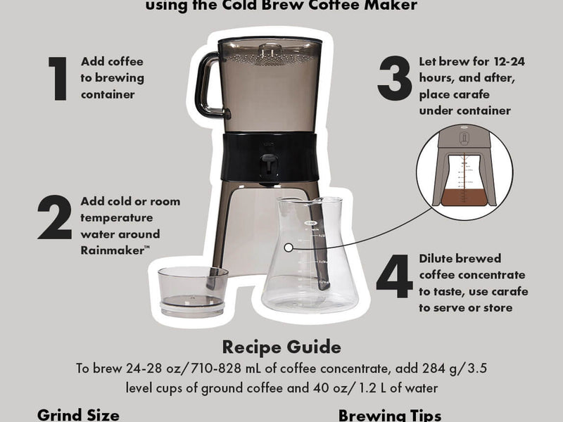 How to Use the OXO Cold Brew Coffee Maker