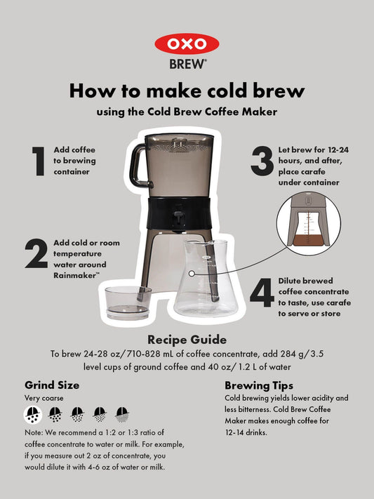 How to Use the OXO Cold Brew Coffee Maker